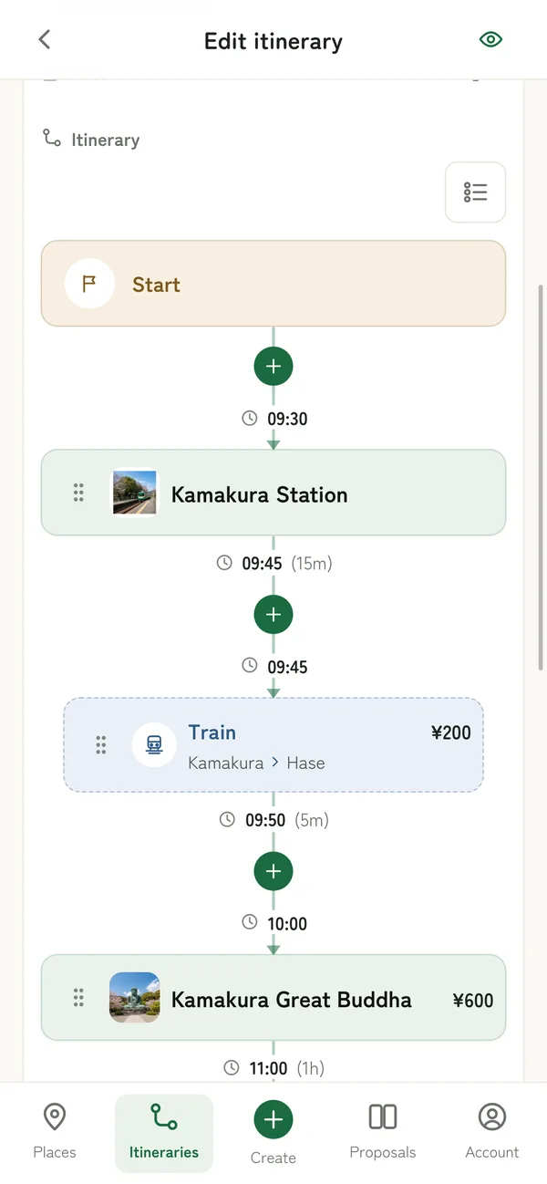 The itinerary editor, with places and travel joined into one route with times, durations, and costs